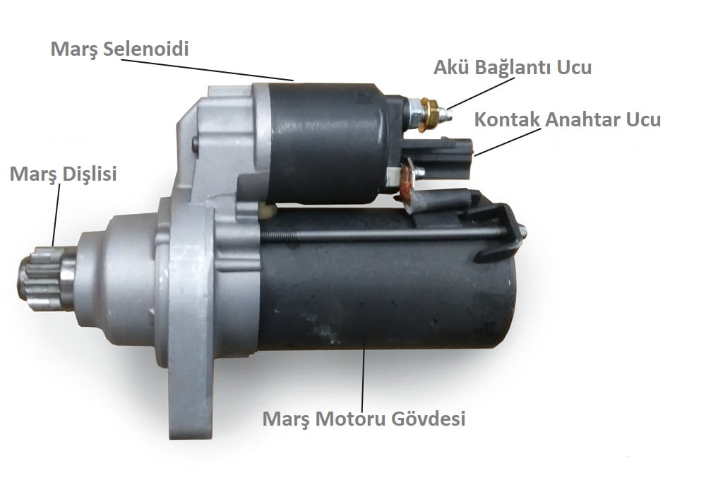 mars-motoru-nedir-nasil-calisir-ve-gorevi-nedir