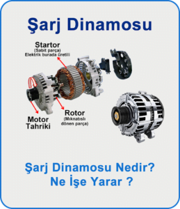 sarj-dinamosu-nedir-sarj-dinamosu-arizalari-nelerdir